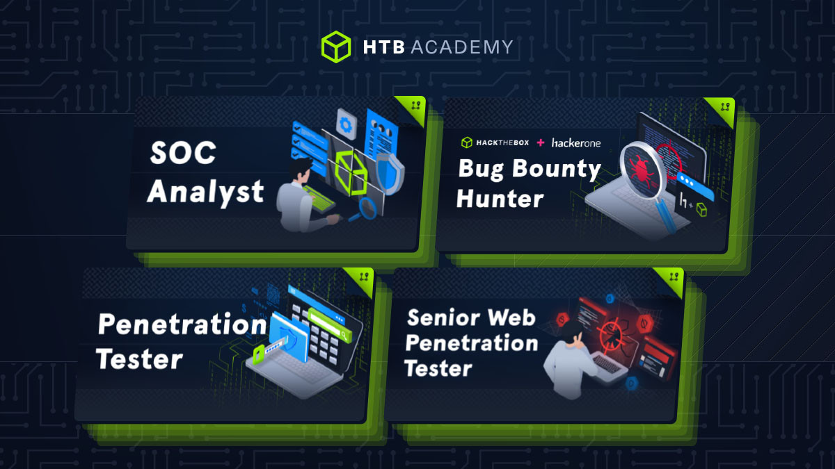 Academy Infographic Modules