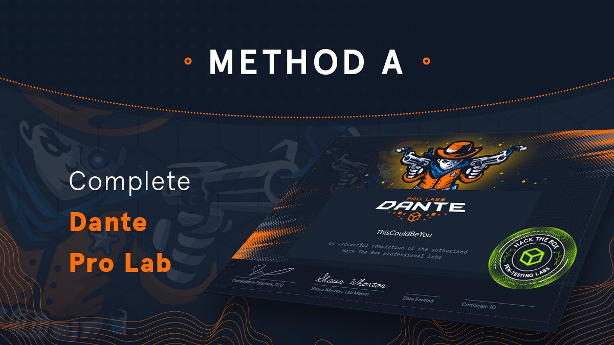 Method A - Dante Pro Lab